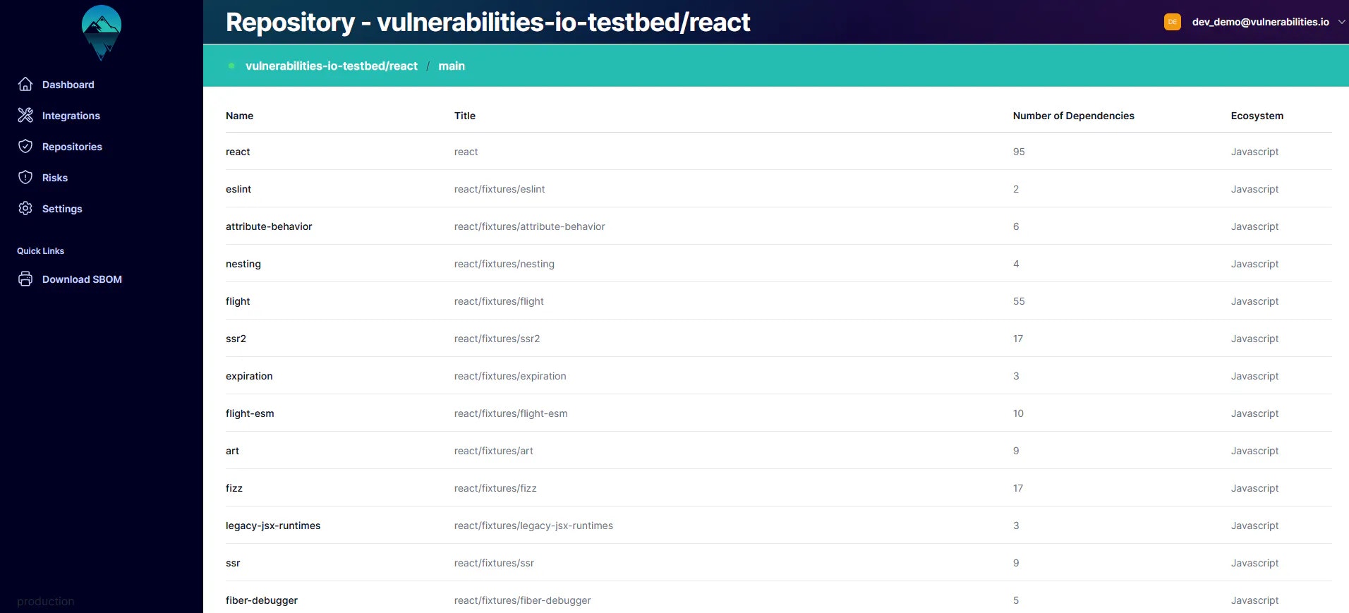 vulnerabilities.io media 3
