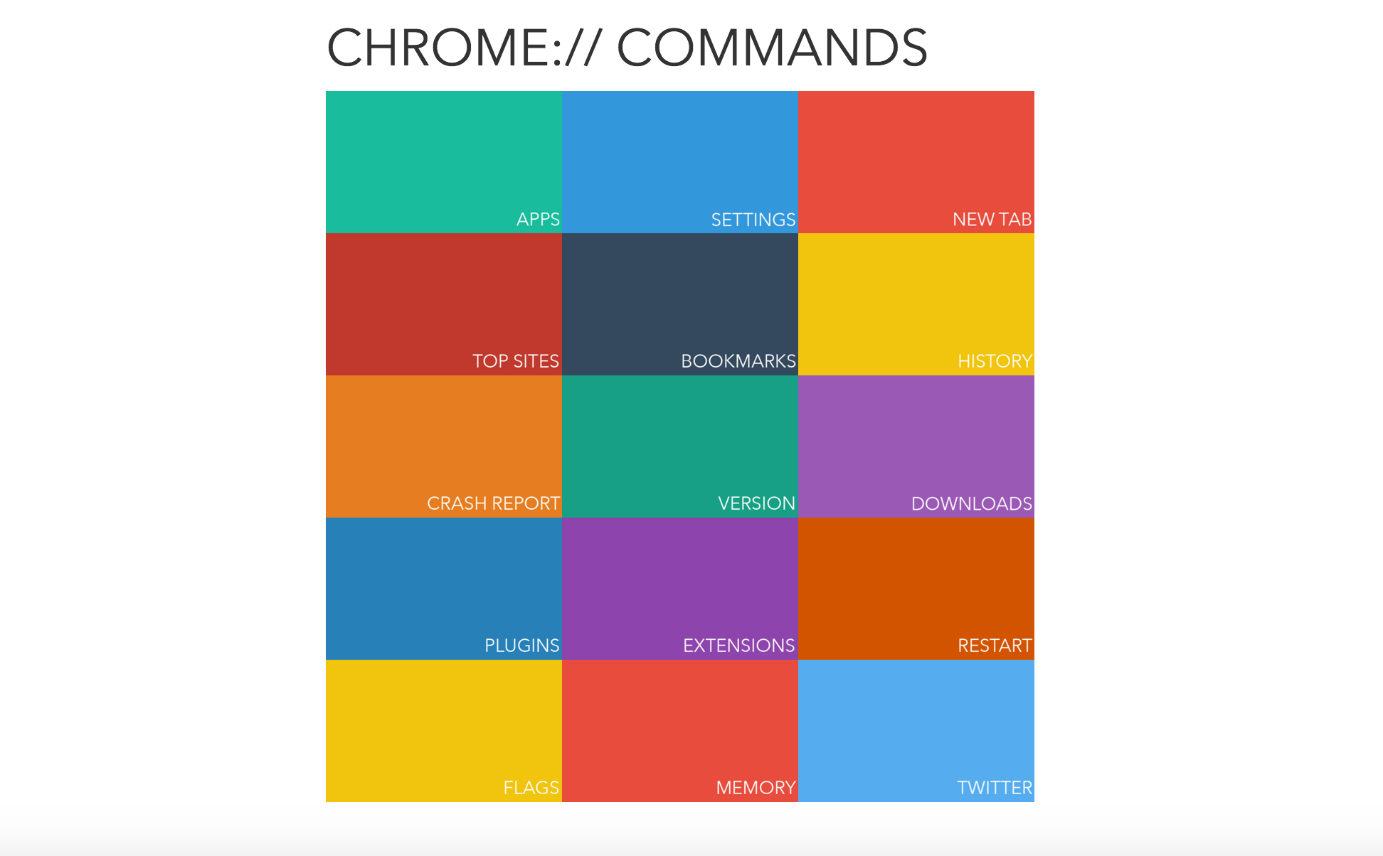 Chrome Commands gallery image