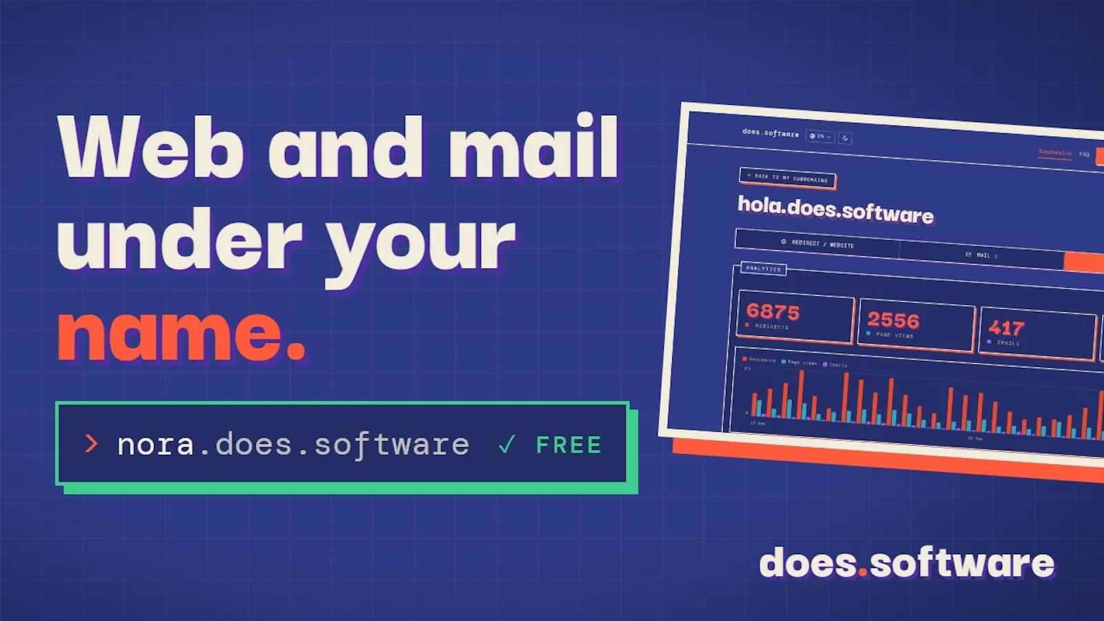 does.software screenshot 1 (video preview)