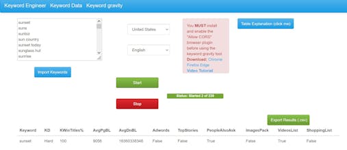 Keyword Engineer gallery image