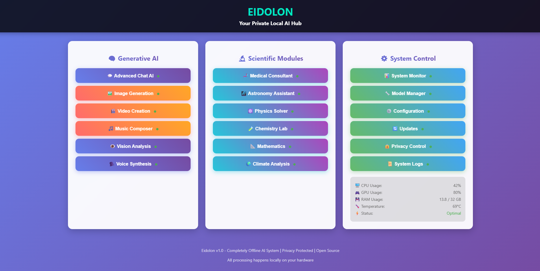 Eidolon - AI Hub gallery image
