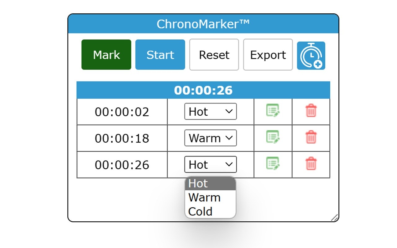 Chronomarker ™ media 3