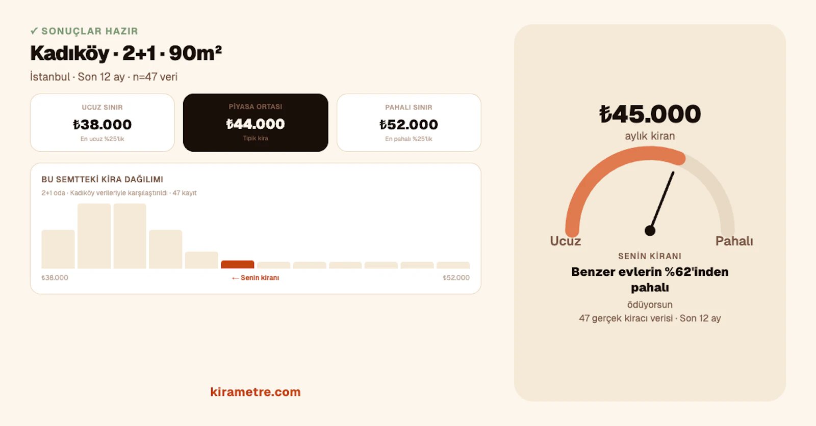 KiraMetre screenshot 3