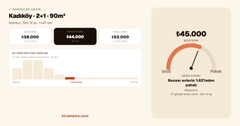 KiraMetre screenshot 3