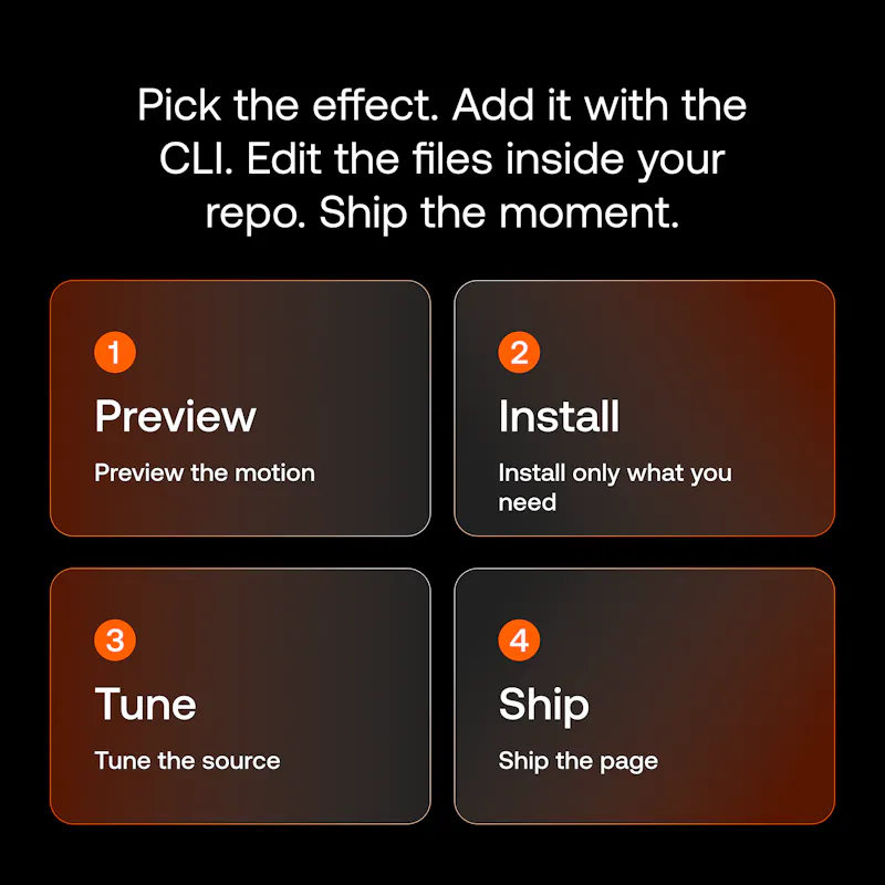 Hyperiux Vault screenshot 4