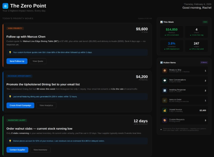 Zero-In gallery image