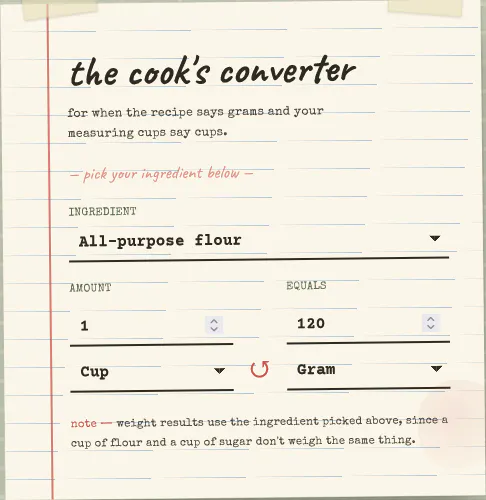 Cooking Measurement Converter  gallery image