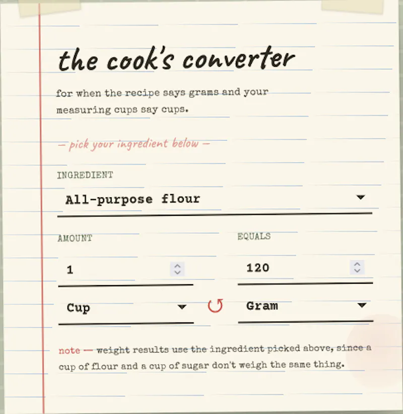 Cooking Measurement Converter  screenshot 1