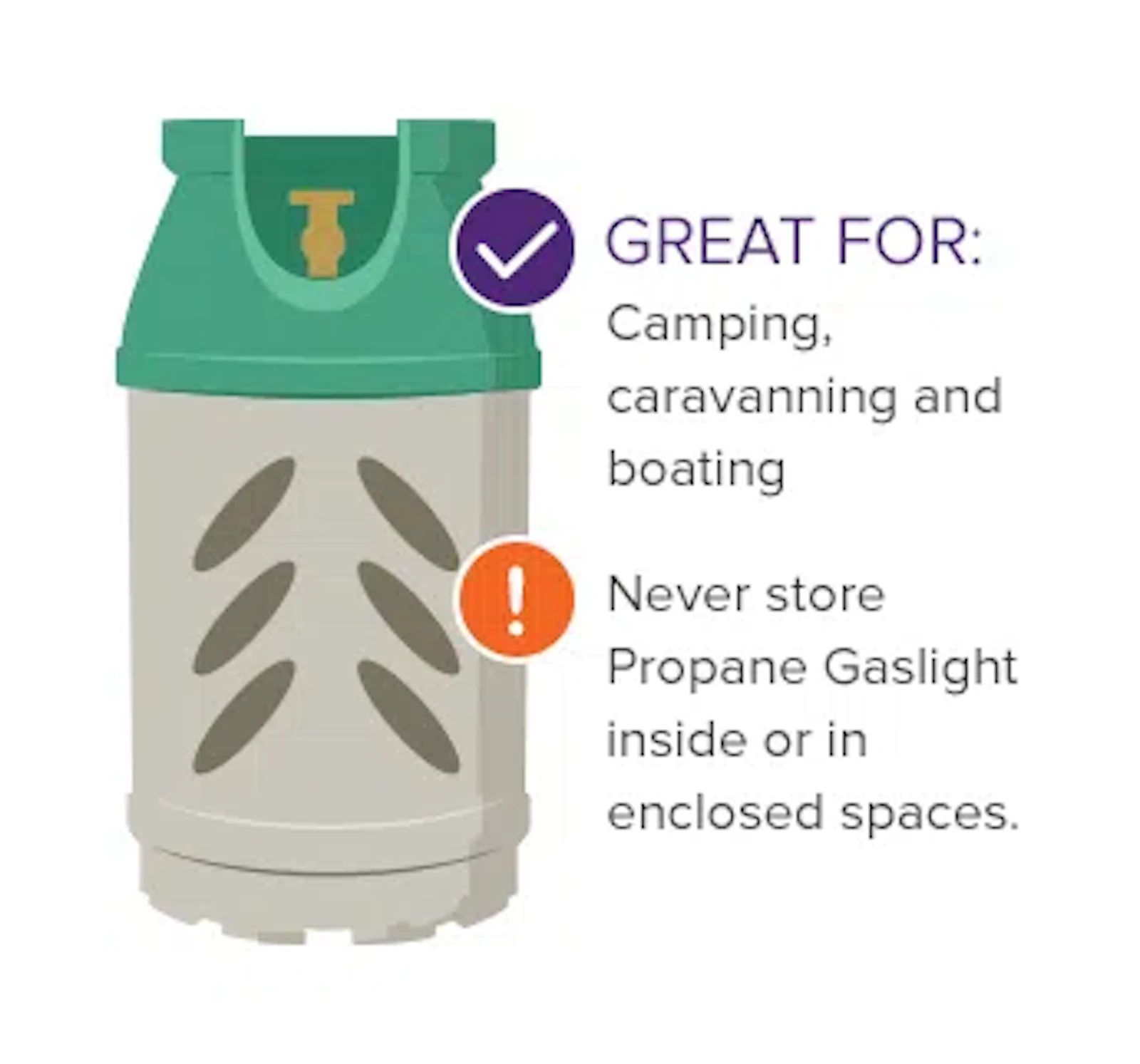 Propane Gaslight Cylinder (5kg) screenshot 2