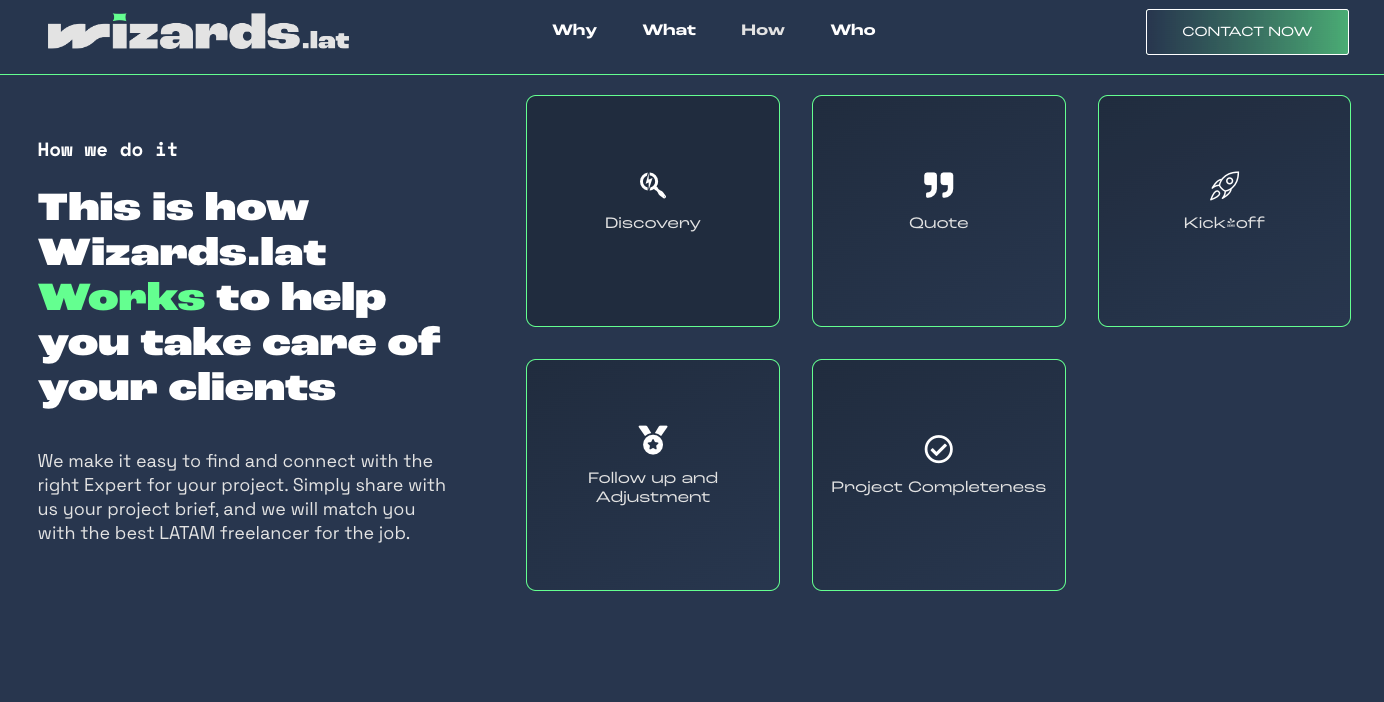 وسائط Wizards.lat - upwork الخاص بك من أجل العثور على خبراء لاتام المستقلون 6