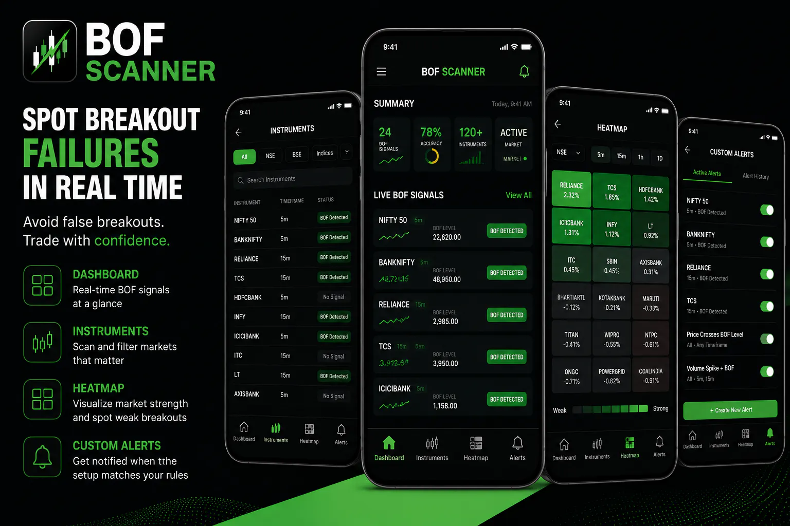 BOF Scanner App