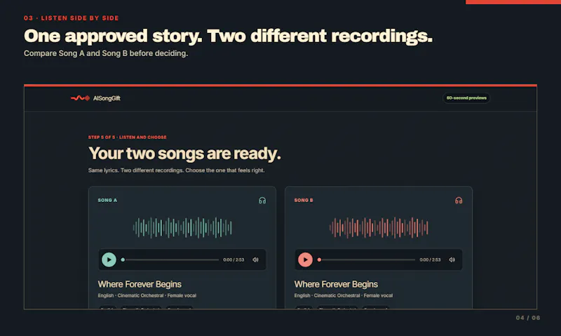 AISongGift screenshot 4