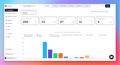 DitLead gallery image