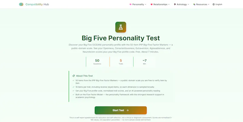 Free Big Five Personality Test Online screenshot 2