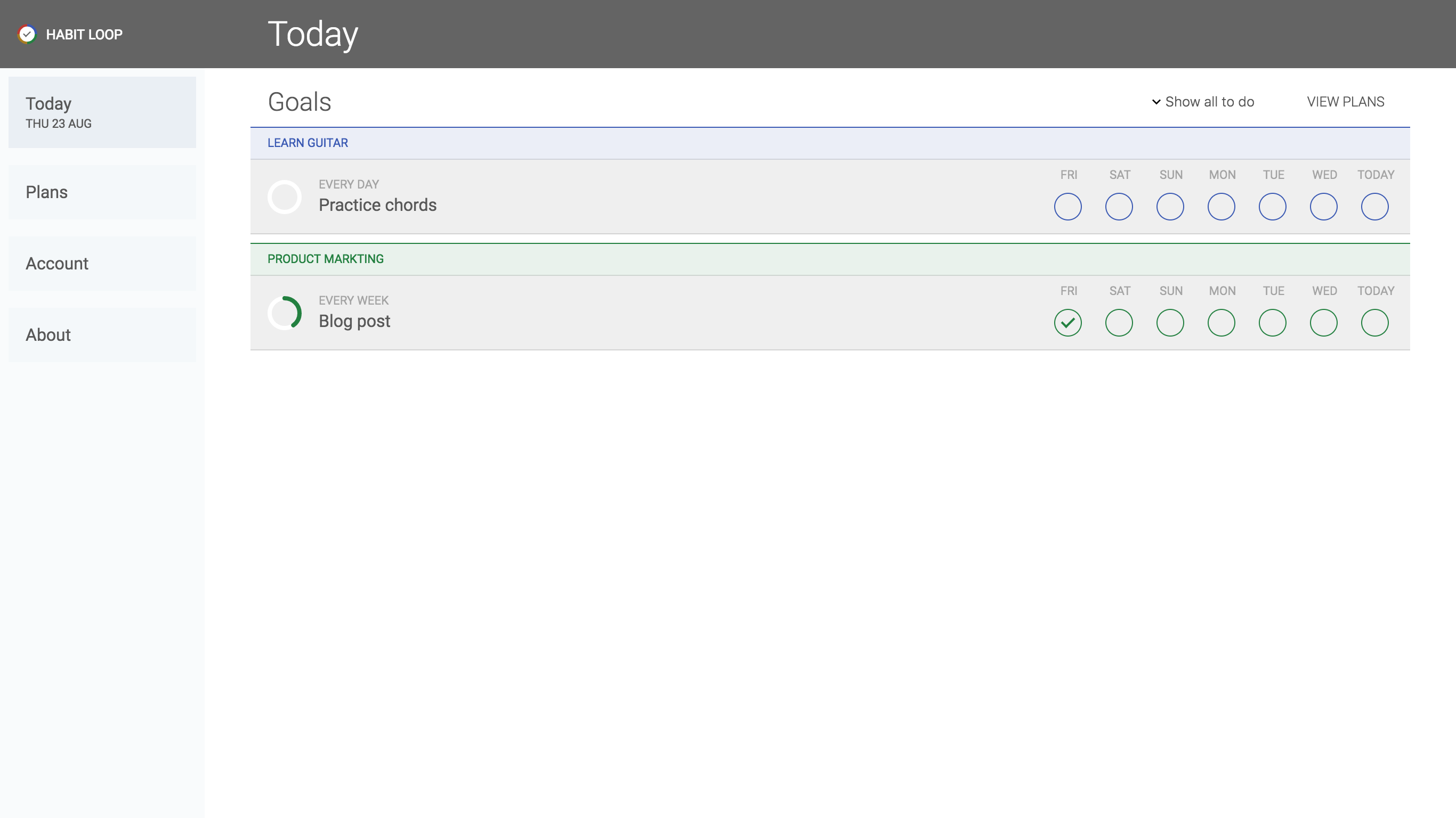 Habit Loop gallery image