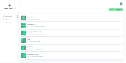 Extrovert Ai gallery image