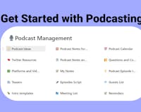 Indie Podcasting Kit media 3