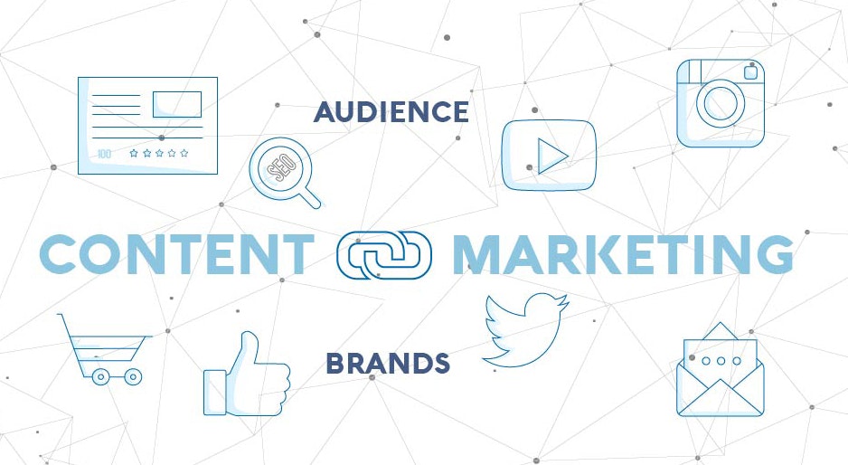 Content Marketing For Small Businesses