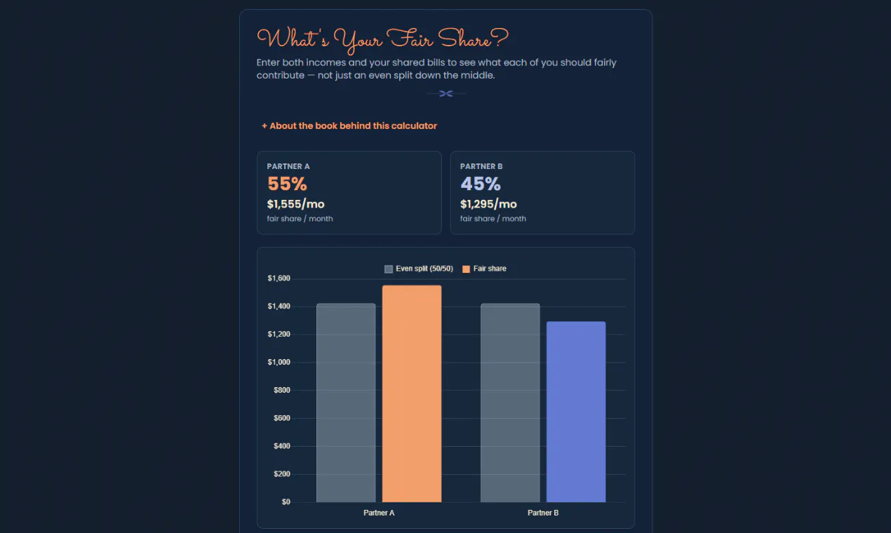 White Pine Finance Calculators screenshot