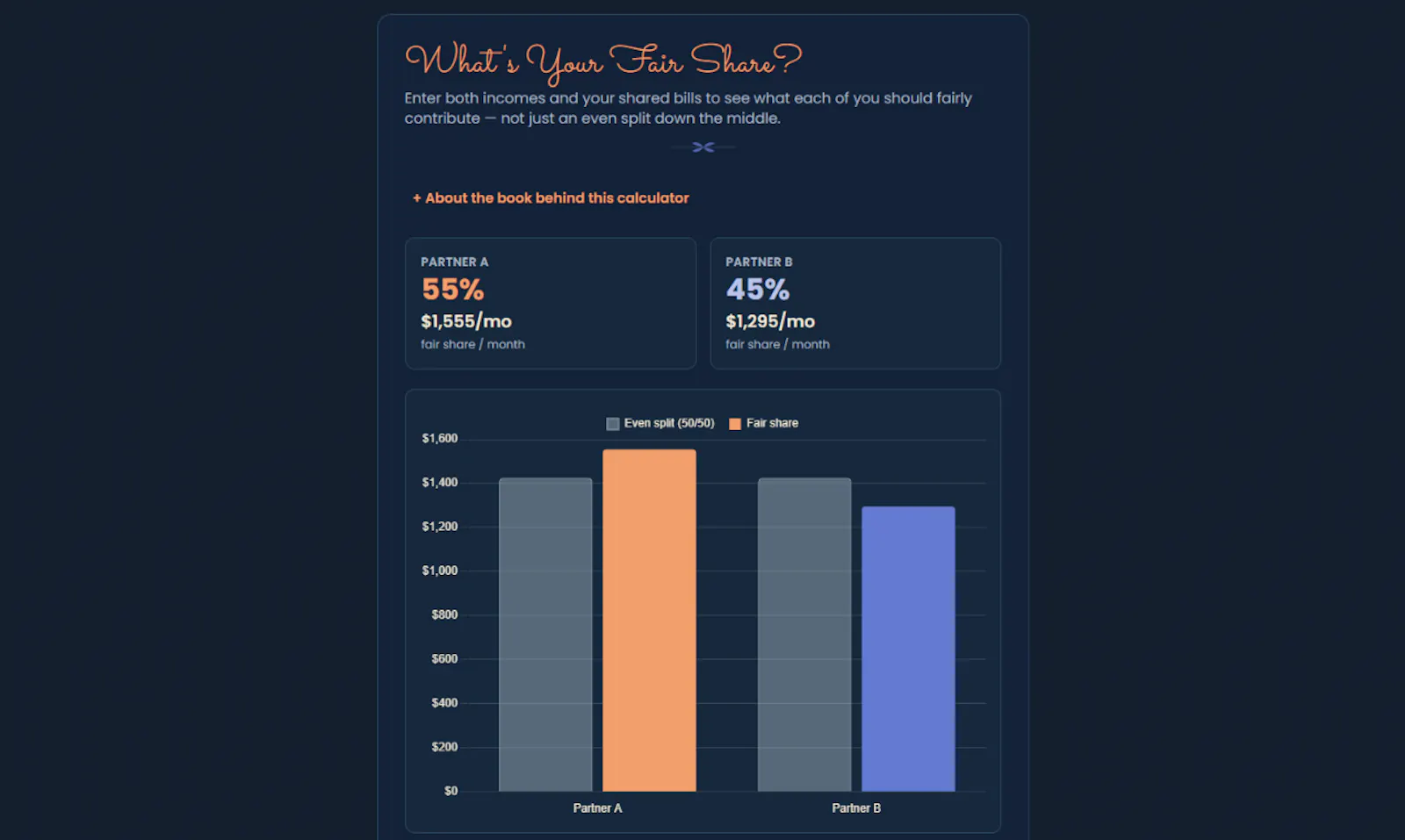 White Pine Finance Calculators screenshot 3