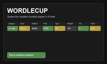 Wordlecup gallery image