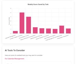 AI Productivity Calculator gallery image