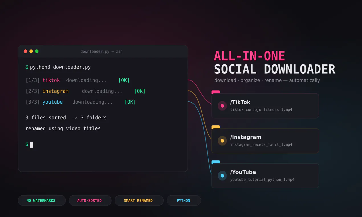 All-in-One Social Downloader gallery image