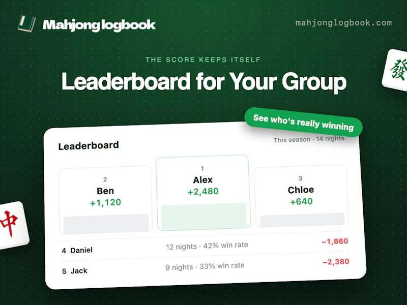 Mahjong Logbook screenshot 3