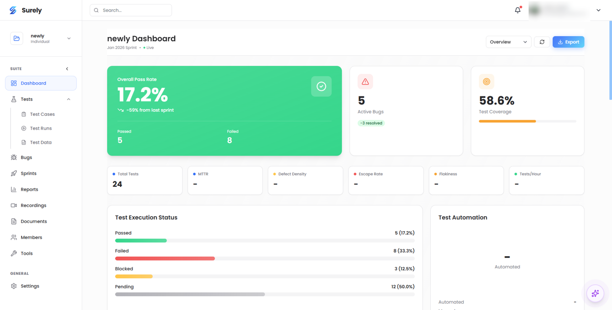 Surely gallery image