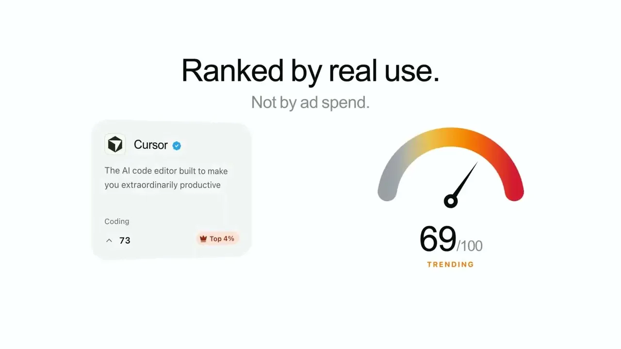 ​​AI Agents Listing​ gallery image