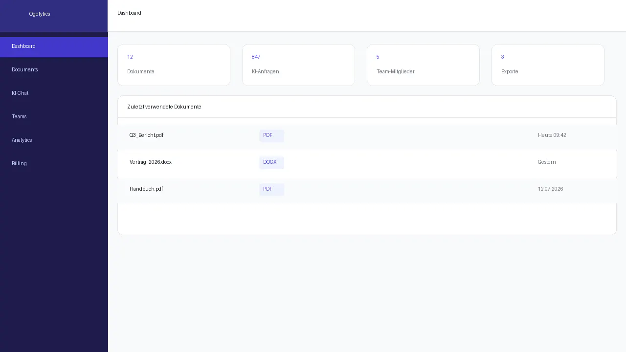Ogelytics AI Workspace gallery image