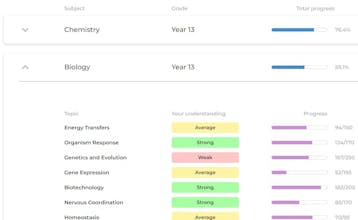 StudentVault gallery image