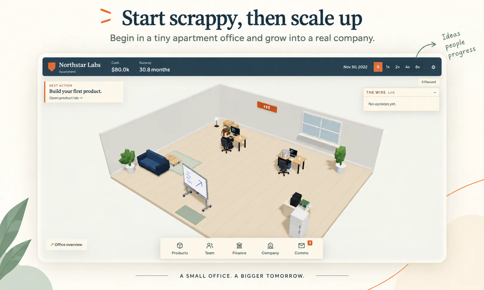 Compounding: The Startup Game gallery image