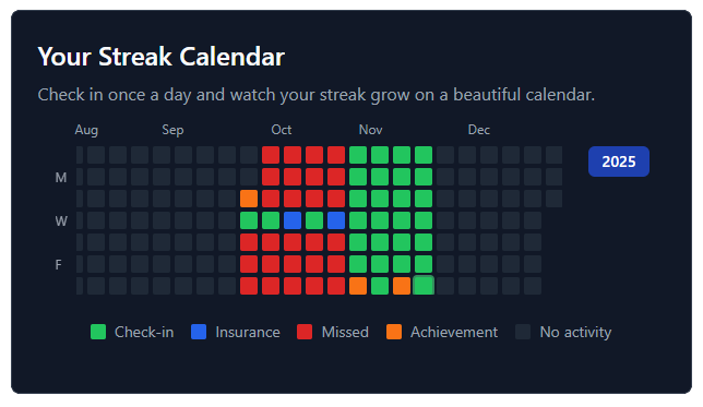Daily Streak - Screenshot 2 showing product features and functionality