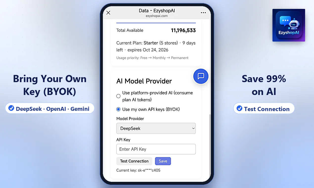 EzyshopAI gallery image
