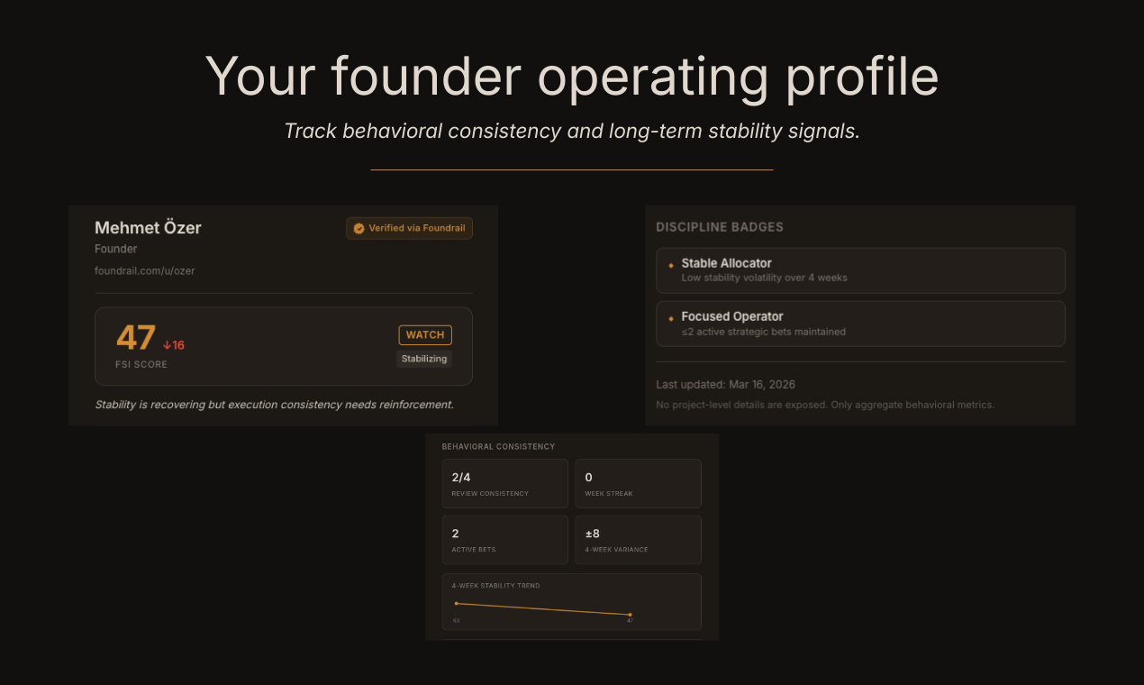 Foundrail gallery image