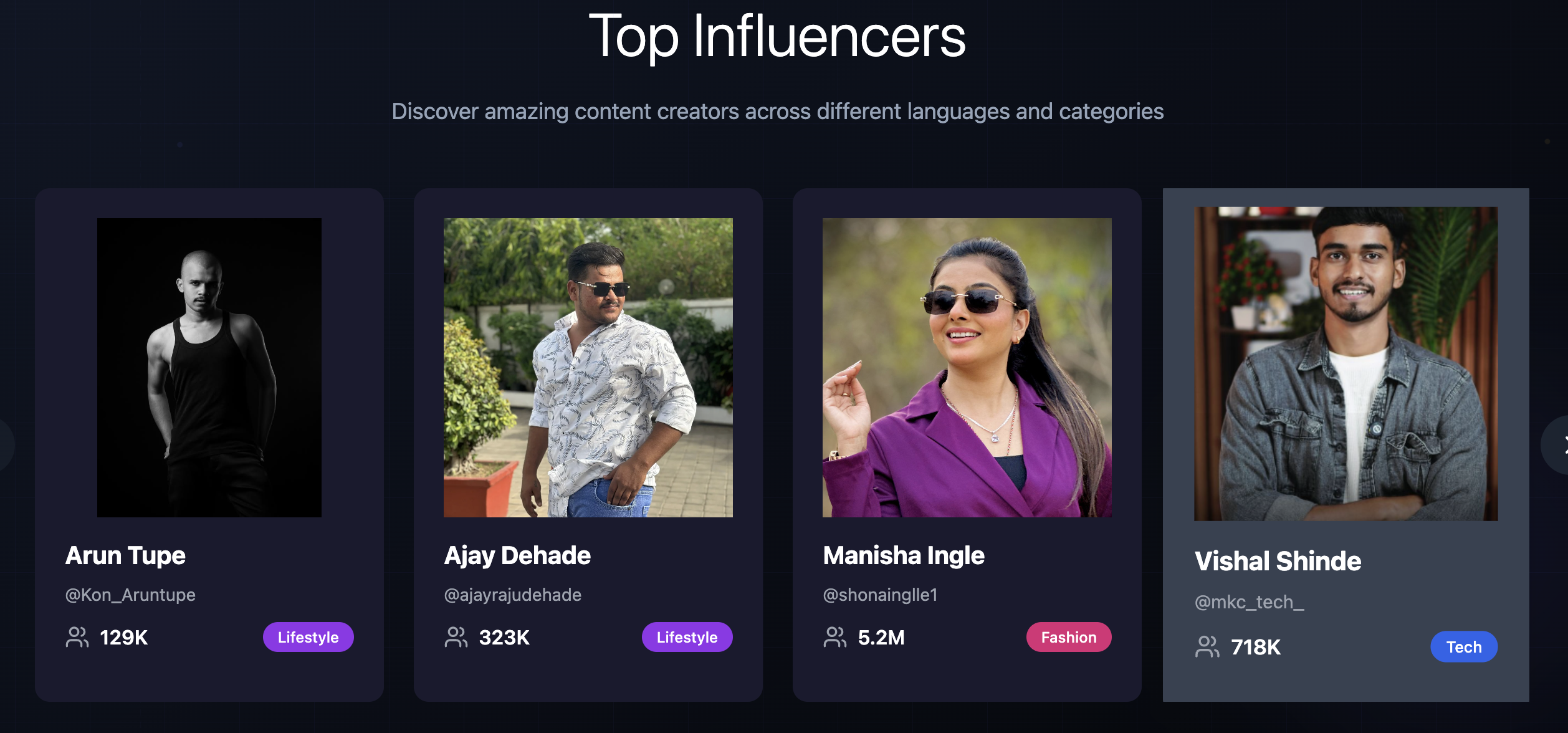 ShotzSpot gallery image