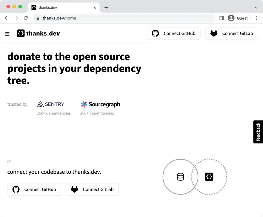 Open Source nachhaltig machen media 1