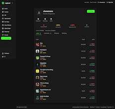 Rughunt gallery image