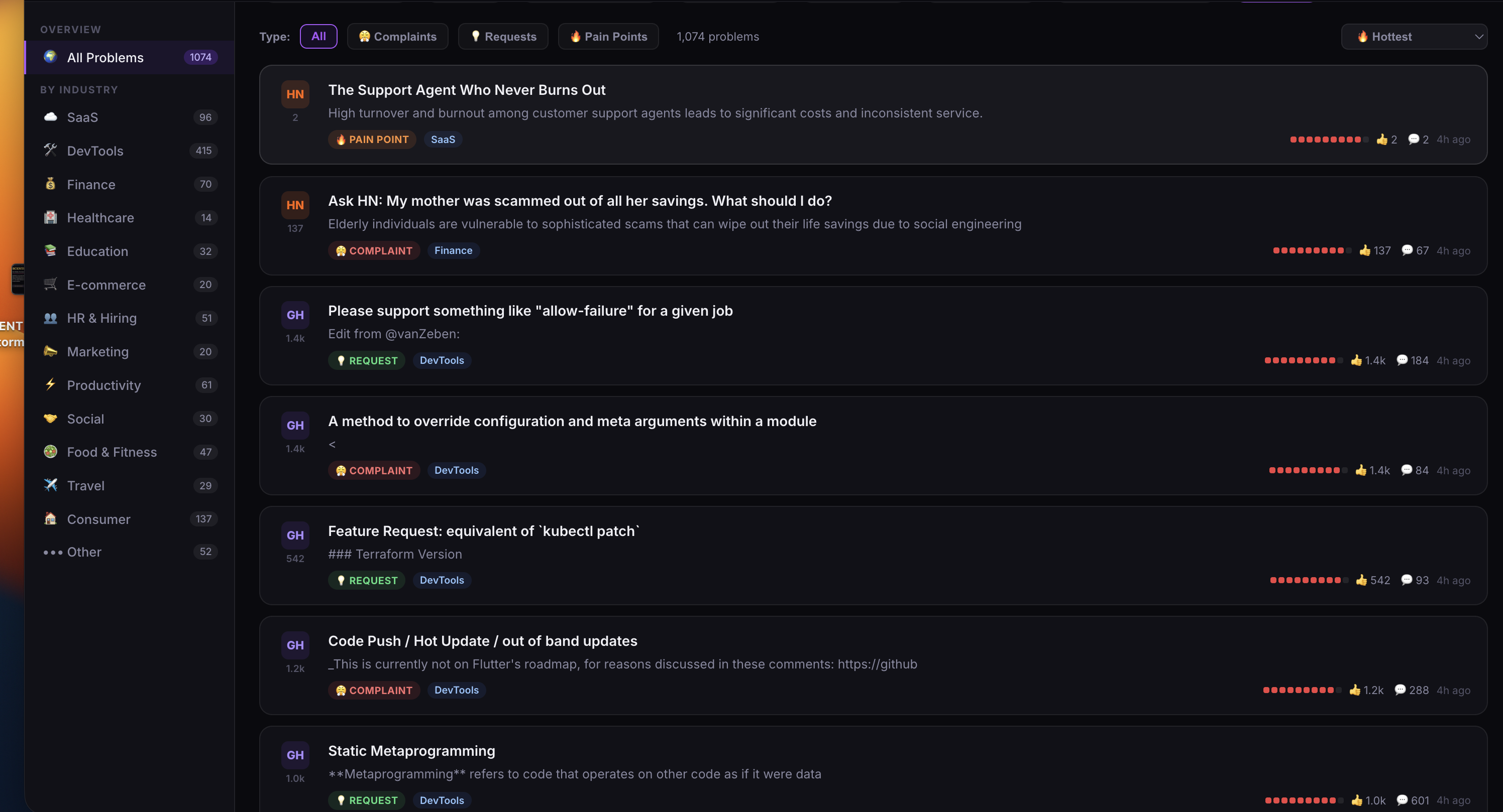 ProblemNEWS gallery image