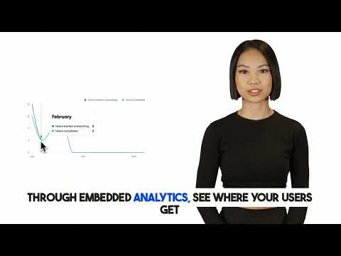 SaaS Onboarding Checklists gallery image