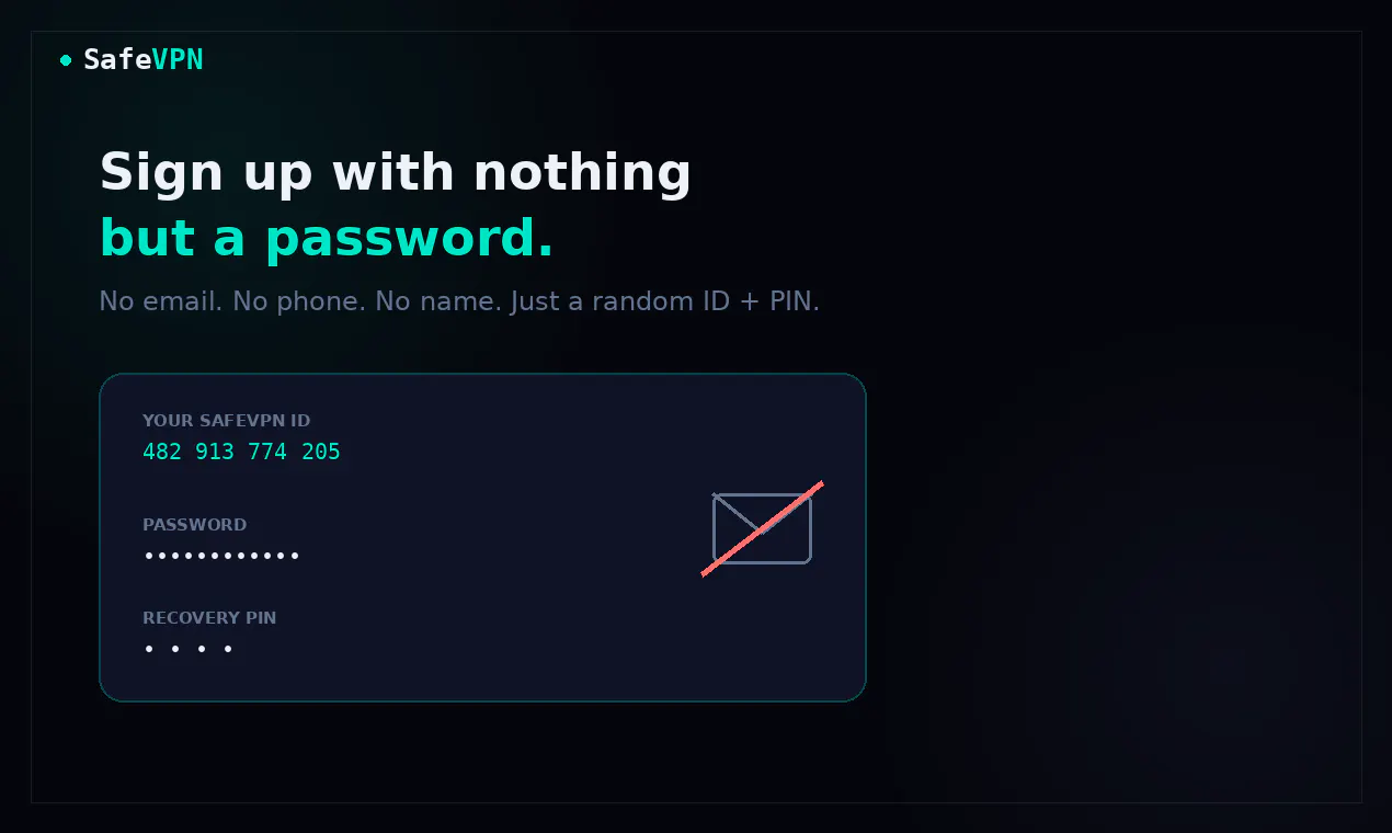 SafeVPN gallery image