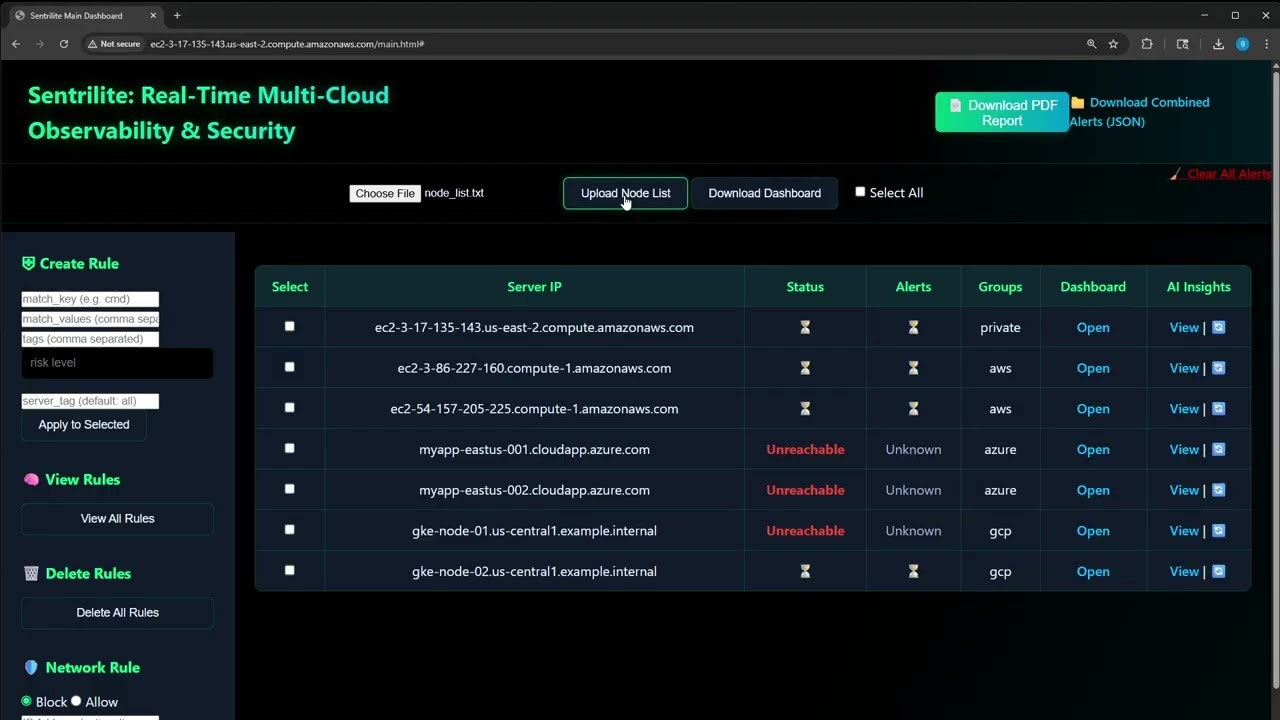 Sentrilite gallery image