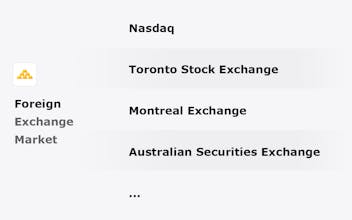 Finance Toolbar - Stock Ticker gallery image