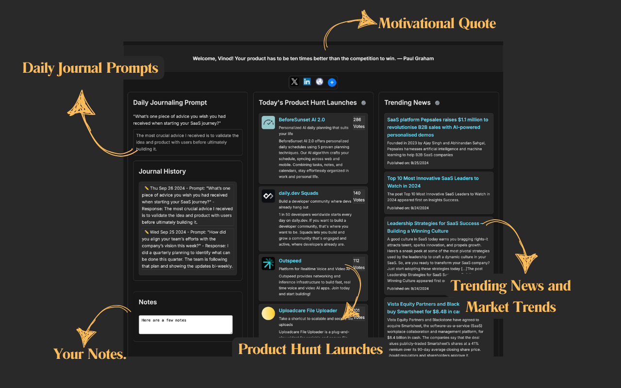 SaaS inspiration hub media 4