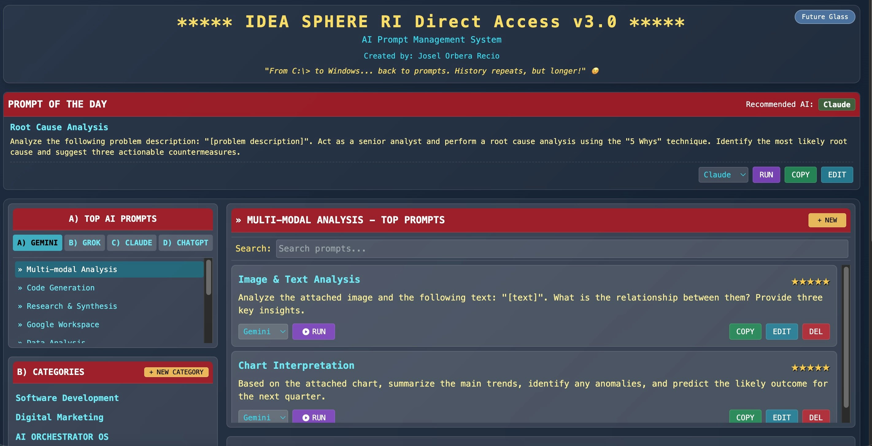 IDEA SPHERE RI Direct Access v3.0 logo