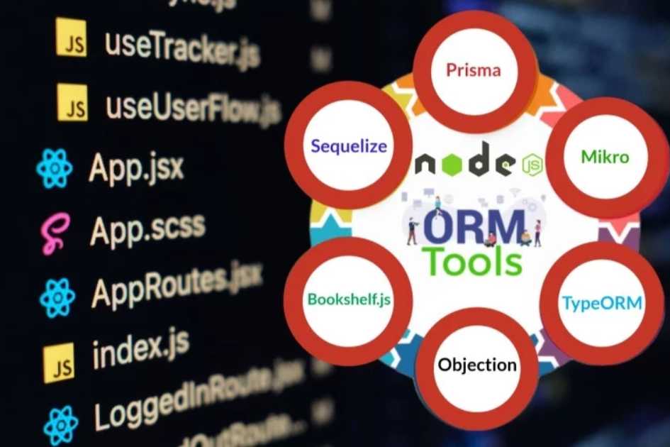 Ormen für moderne Node.js App -Entwicklung