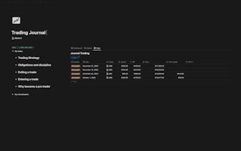 Notion Trading Journal : Forex & Crypto gallery image