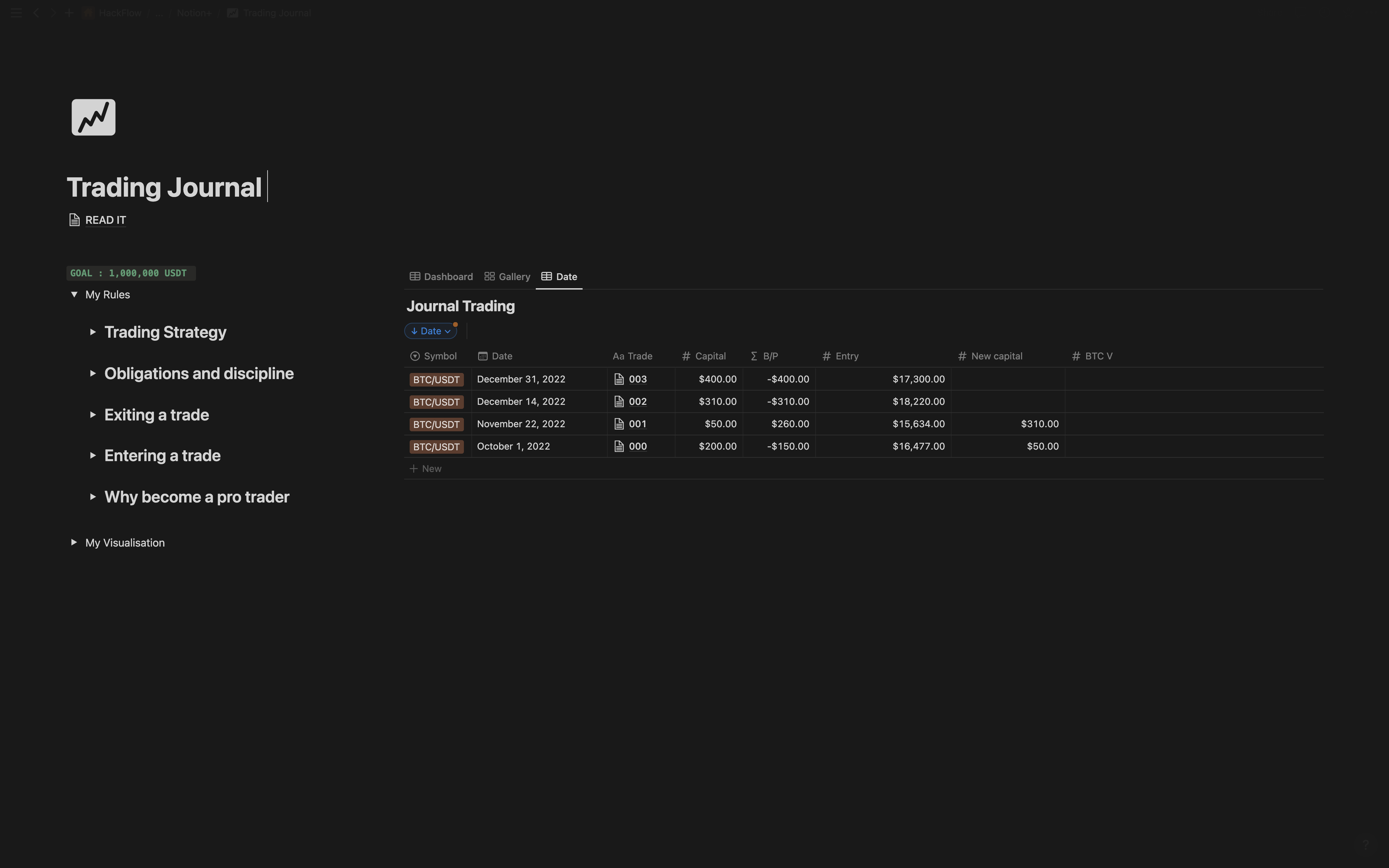 Mídia 6 de Notion Trading Journal: Forex & Crypto - Maximizar os lucros ou minimizar perdas com seu diário de negociação