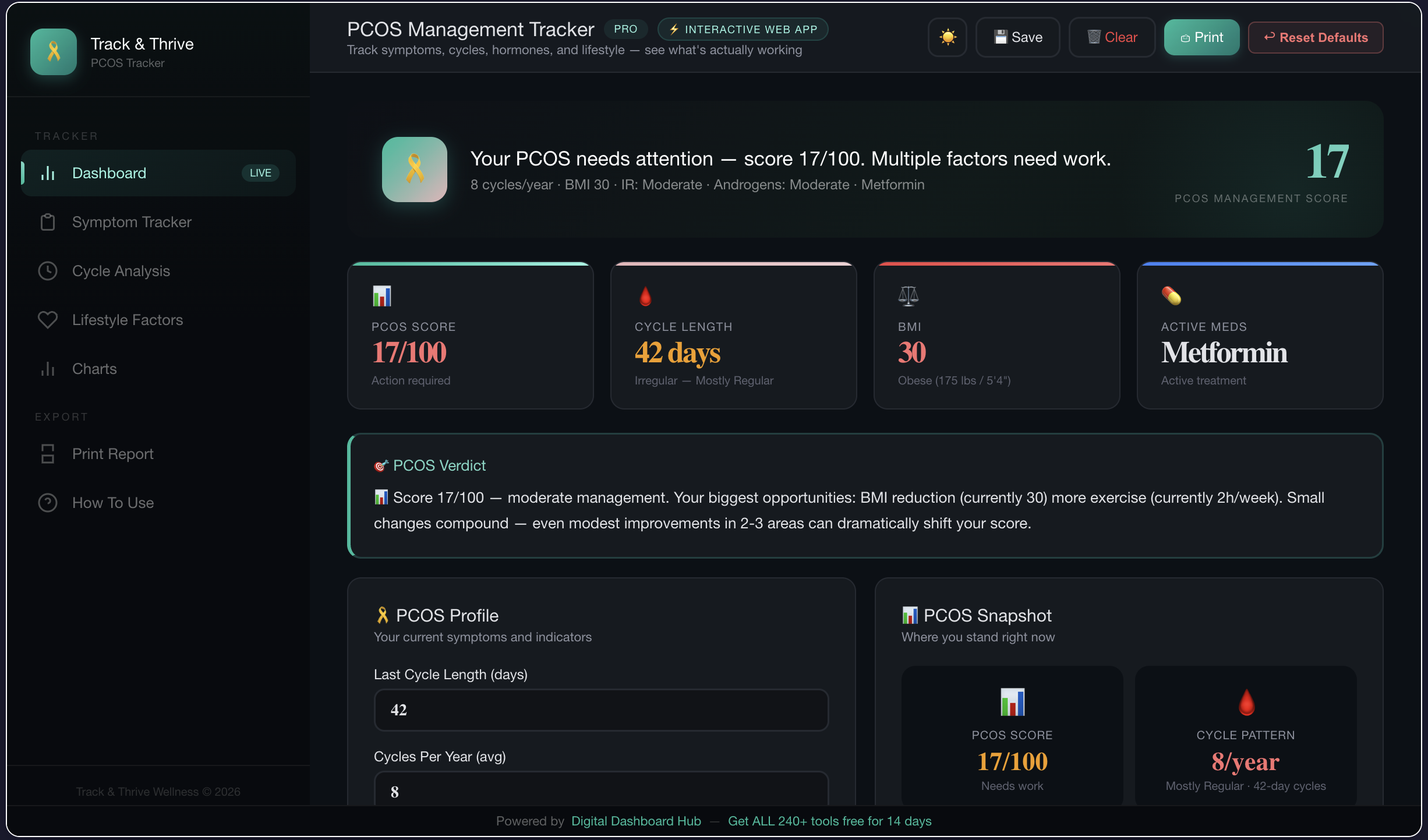 Digital Dashboard Hub gallery image